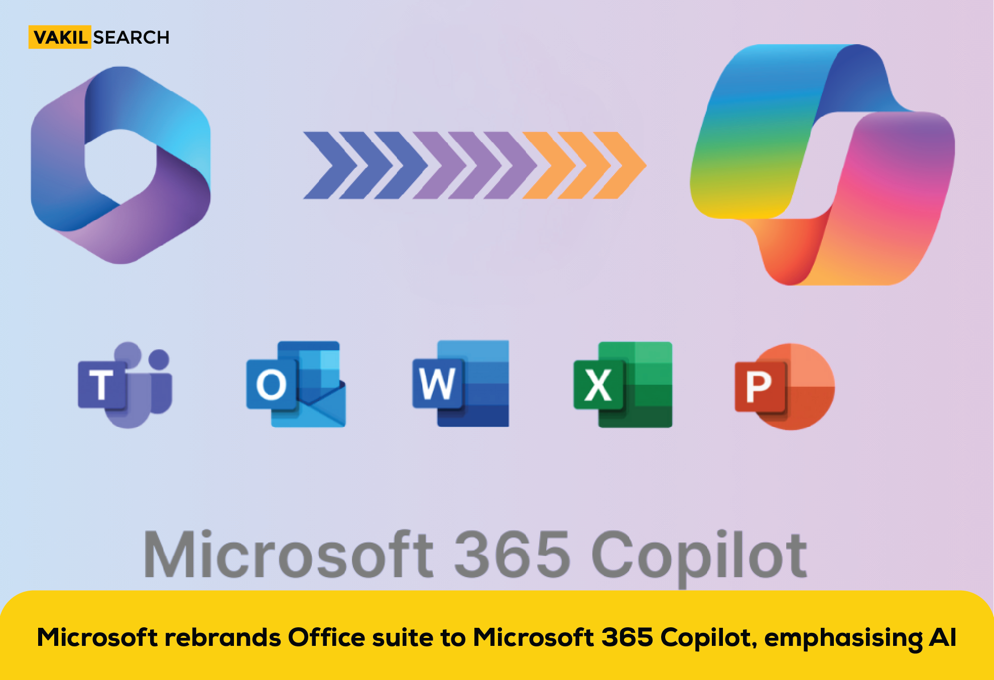 Microsoft 365 Copilot features