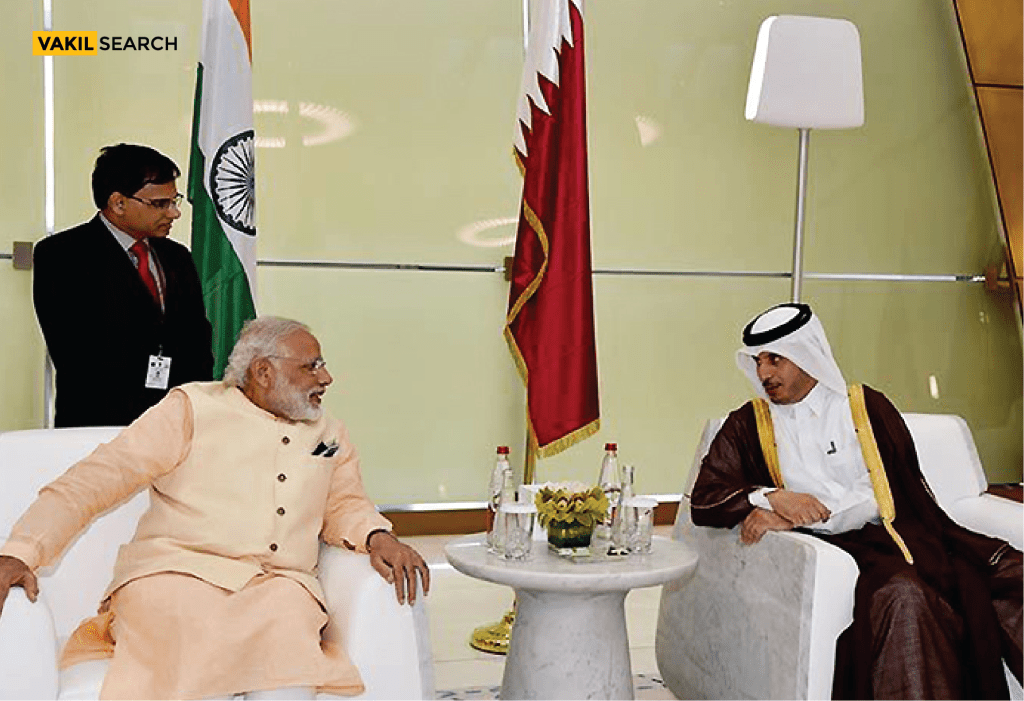 India Qatar investment deals